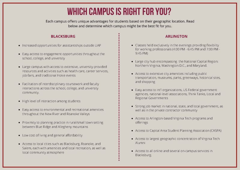 MURP Campus Comparisons Chart